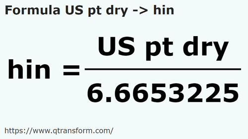formule Amerikaanse vaste stoffen pint naar Hin - US pt dry naar hin