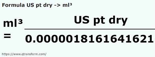 formula Pinte SUA (material uscat) in Mililitri cubi - US pt dry in ml³