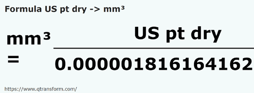 formula Pinte SUA (material uscat) in Milimetri cubi - US pt dry in mm³