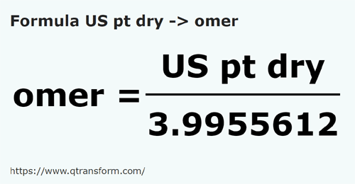 umrechnungsformel Amerikanische Pinten (trocken) in Gomer - US pt dry in omer