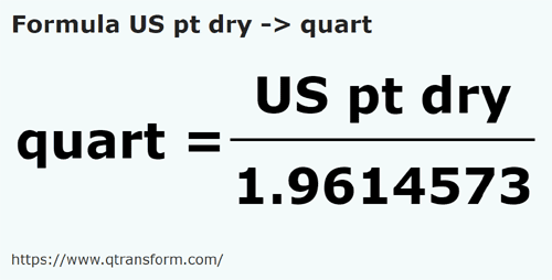formula Amerykańska pinta sypkich na Kwartay - US pt dry na quart