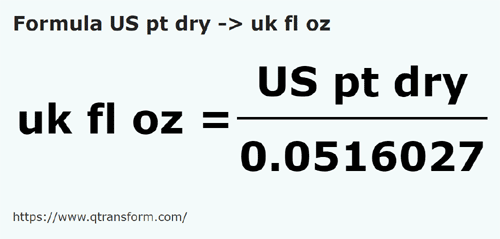 formula Пинты США (сыпучие тела) в Британская жидкая унция - US pt dry в uk fl oz