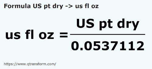 formula US pint (bahan kering) kepada Auns cecair AS - US pt dry kepada us fl oz