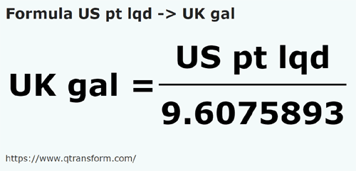 vzorec Pinta (kapalná) na Britský galon - US pt lqd na UK gal