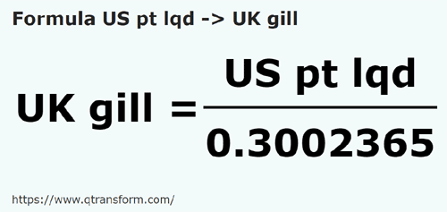 formule Amerikaanse vloeistoffen pinten naar Imperiale gills - US pt lqd naar UK gill