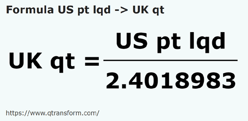 formula Pinte SUA in Sferturi de galon britanic - US pt lqd in UK qt