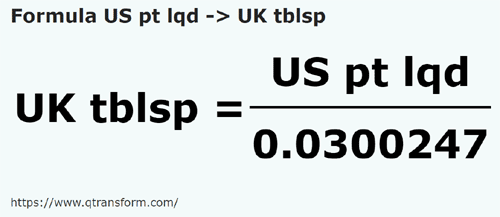 formule Amerikaanse vloeistoffen pinten naar Imperiale eetlepels - US pt lqd naar UK tblsp