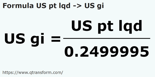 formule Amerikaanse vloeistoffen pinten naar Amerikaanse gills - US pt lqd naar US gi