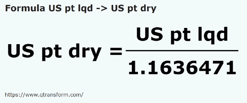 formula Американская пинта в Пинты США (сыпучие тела) - US pt lqd в US pt dry
