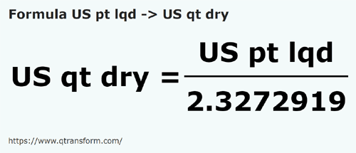 formula Pinte SUA in Sferturi de galon SUA (material uscat) - US pt lqd in US qt dry