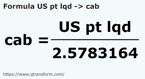 umrechnungsformel Amerikanische Pinten (flüssig) in Kabe - US pt lqd in cab