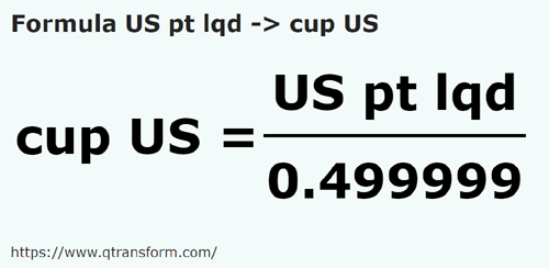 formula US pints to Cups (US) - US pt lqd to cup US
