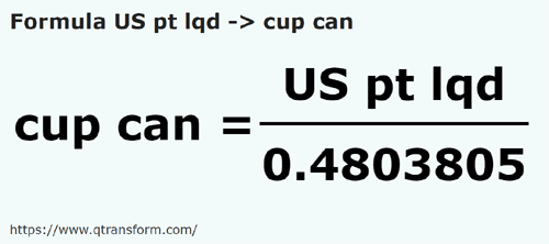 umrechnungsformel Amerikanische Pinten (flüssig) in Kanadische cups - US pt lqd in cup can
