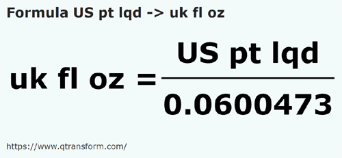 umrechnungsformel Amerikanische Pinten (flüssig) in Britische Flüssigunzen - US pt lqd in uk fl oz