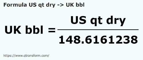 formula Quarto di gallone americano (materiale secco) in Barili imperiali - US qt dry in UK bbl