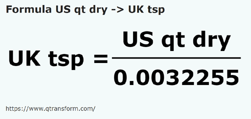 formulu ABD kuartı (kuru) ila BK Çay kaşığı - US qt dry ila UK tsp