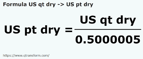 formula Kwarta amerykańska dla ciał sypkich na Amerykańska pinta sypkich - US qt dry na US pt dry