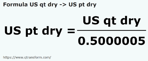 formula US quarts (dry) to US pints (dry) - US qt dry to US pt dry