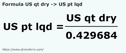 formule Quarts américains sec en Pinte americaine - US qt dry en US pt lqd
