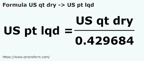 formula Kwarta amerykańska dla ciał sypkich na Amerykańska pinta - US qt dry na US pt lqd