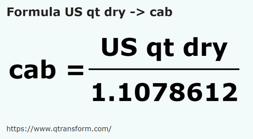 formule Amerikaanse quart vaste stoffen naar Kab - US qt dry naar cab