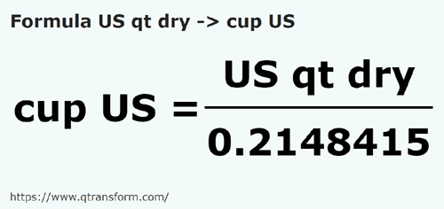 formule Quarts américains sec en Tasses américaines - US qt dry en cup US