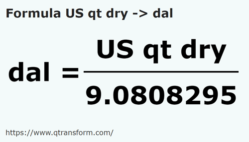 formula US quarts (dry) to Decaliters - US qt dry to dal