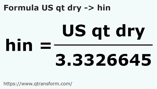 formula Кварты США (сыпучие тела) в Гин - US qt dry в hin