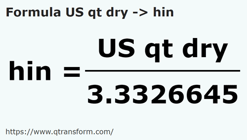 formula US quarts (dry) to Hins - US qt dry to hin