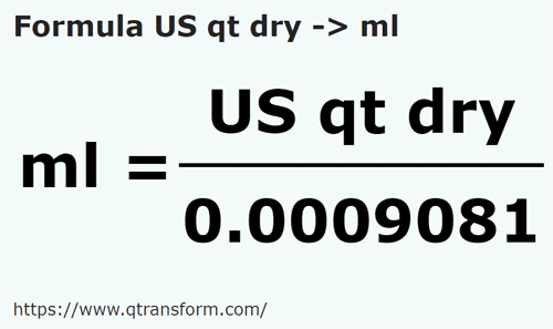 formula Quarto di gallone americano (materiale secco) in Millilitri - US qt dry in ml