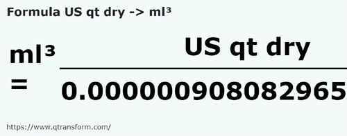 formula Quarto di gallone americano (materiale secco) in Millilitri cubi - US qt dry in ml³