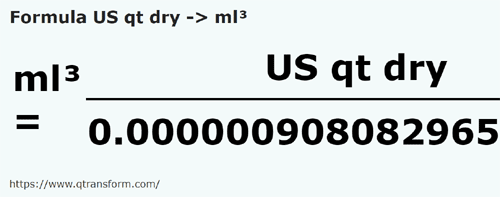 keplet Amerikai kvart (száraz) ba Köb milliliter - US qt dry ba ml³