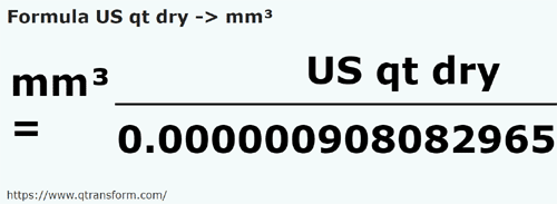 formula Кварты США (сыпучие тела) в кубический миллиметр - US qt dry в mm³