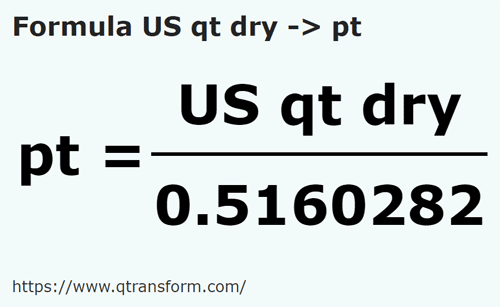 umrechnungsformel Amerikanische Quarte (trocken) in Britische Pinten - US qt dry in pt