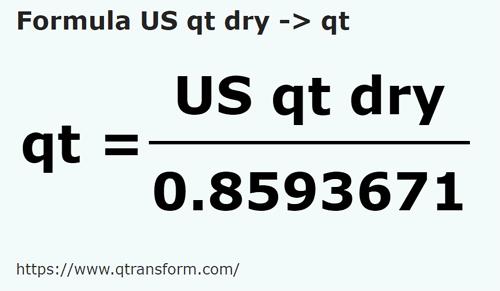 formula Kwarta amerykańska dla ciał sypkich na Kwarta amerykańska dla płynów - US qt dry na qt