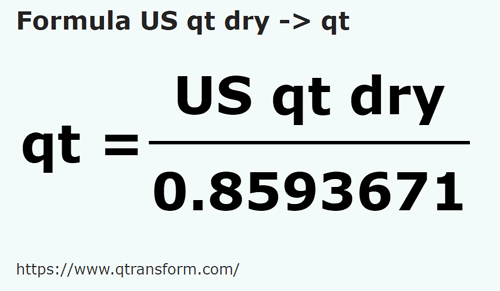 formule Amerikaanse quart vaste stoffen naar Amerikaanse quart vloeistoffen - US qt dry naar qt