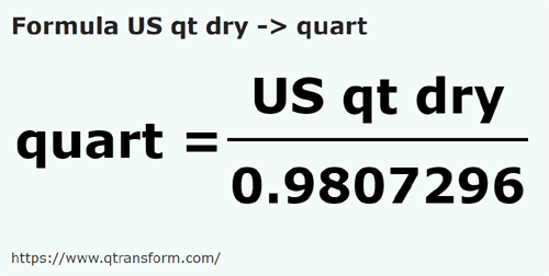 umrechnungsformel Amerikanische Quarte (trocken) in Maß - US qt dry in quart