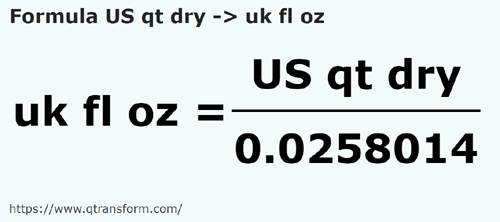 umrechnungsformel Amerikanische Quarte (trocken) in Britische Flüssigunzen - US qt dry in uk fl oz