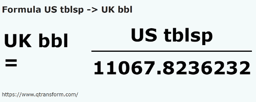 formula Cucharadas estadounidense a Barriles británico - US tblsp a UK bbl