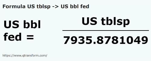 formula US tablespoons to US Barrels (Federal) - US tblsp to US bbl fed