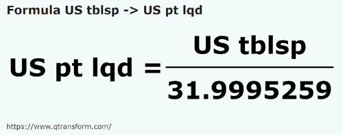 formula Linguri SUA in Pinte SUA - US tblsp in US pt lqd