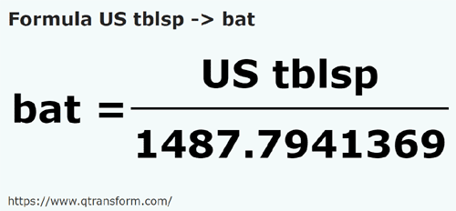 formula US tablespoons to Baths - US tblsp to bat