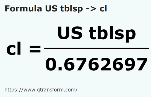 formula Colheres americanas em Centilitros - US tblsp em cl