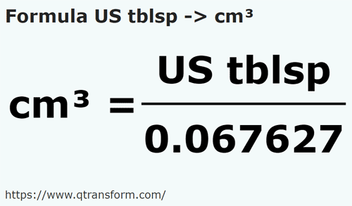 formula US tablespoons to Cubic centimeters - US tblsp to cm³