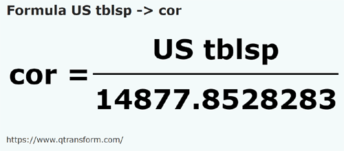 formula łyżki stołowe amerykańskie na Kor - US tblsp na cor