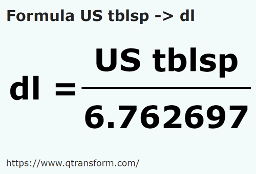 formule Amerikaanse eetlepels naar Deciliter - US tblsp naar dl