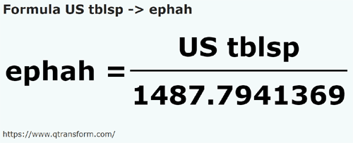 formule Cuillères à soupe américaines en Ephas - US tblsp en ephah