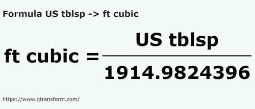 formula Cucharadas estadounidense a Pies cúbicos - US tblsp a ft cubic