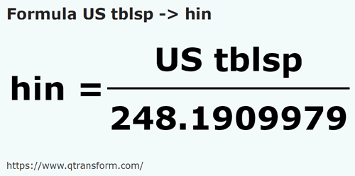 formule Amerikaanse eetlepels naar Hin - US tblsp naar hin