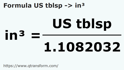formula US tablespoons to Cubic inches - US tblsp to in³